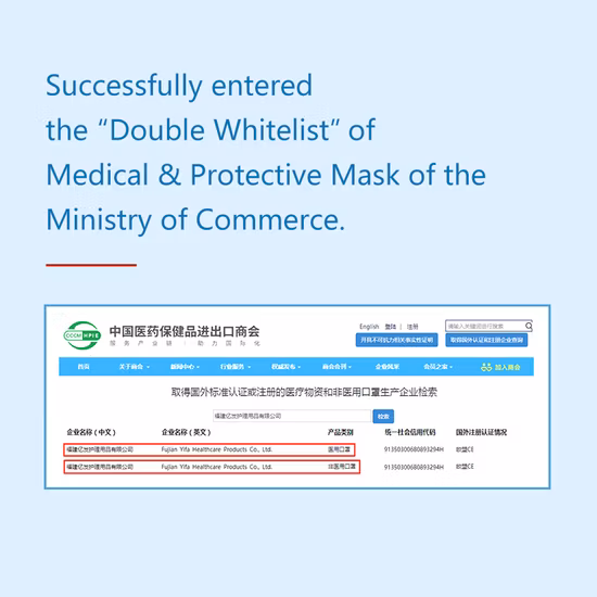 China KN95 Gesichtsmaske CE TÜV Eua FFP2 En149 Einweg-Gesichtsschutzmaske 5